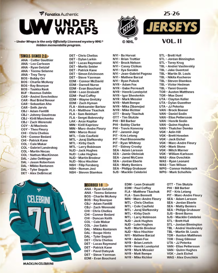 Load image into Gallery viewer, FANATICS UNDER WRAPS NHL JERSEY 25/26 VOL. II
