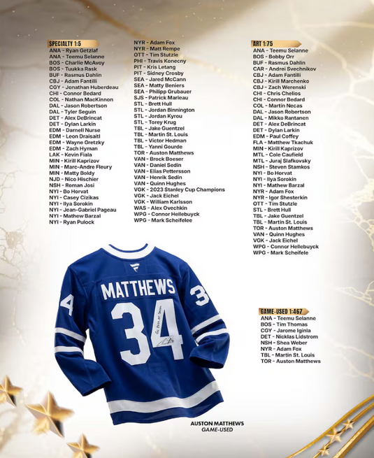 FANATICS UNDER WRAPS NHL JERSEY 25/26 VOL. II